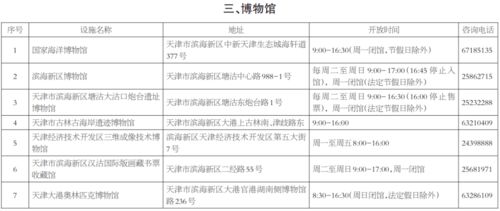 滨海新区主要文化场馆开放时间与服务指南